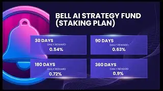 🤖 Bell AI Explained | Earn Daily With Autonomous AI Trading + Powerful Compensation