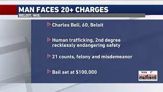 Beloit man faces 21 charges including human trafficking, false imprisonment
