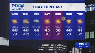 Below-average temperatures dropping near freezing Tuesday night