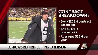 Bengals, Joe Burrow reportedly agree to record-breaking contract extension