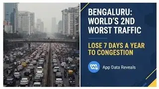 Bengaluru Traffic 2nd Slow moving in the World