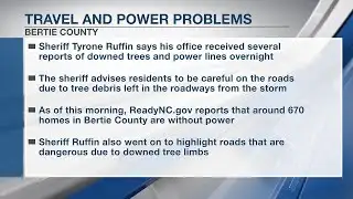 Bertie County trees, roads and power lines impacted by winter storm