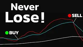 Best EMA Settings Ever! It Tells You Exactly When to ENTER & EXIT Trades!