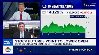 Better fixed income returns more likely since 2008: J.P. Morgan