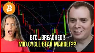 Beware!! Bitcoin Post Halving Bloodbath Is Coming. Ben Cowen