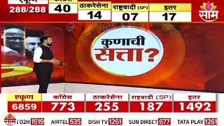 भद्रावती येथे कोणाची सत्ता येणार? | Bhadravati Elections 2025 | Saam Maha Exit Poll