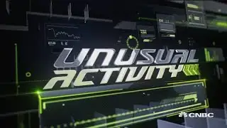 Big call buying in AMD