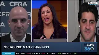 Big Tech Earnings Expectations in AMZN & GOOGL Cloud, META Volatility