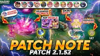 BIG UPDATE: 10 HERO CHANGES | EUDORA & ALUCARD LEGEND REVAMP | KOF EVENT & MANY MORE