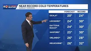 Big winter chill settles in | Record lows expected across Florida