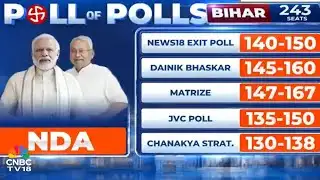 Bihar Exit Poll 2025 Predicts NDA TO SWEEP BIHAR ELECTIONS | PM Modi | Nitish Kumar | N18V
