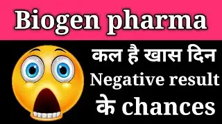Biogen pharma latest news।। Biogen pharma share latest news।। Biogen pharma chem share।।