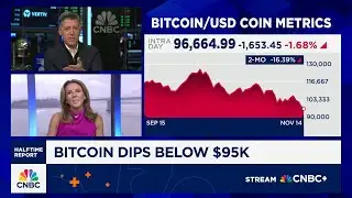 Bitcoin crashes to six-month lows