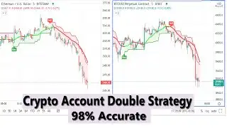 Bitcoin & Ethereum Scalping Strategy | M5 Chart Indicator Setup for BTC/ETH