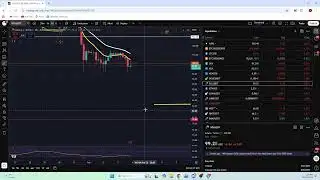 BITCOIN IF THIS BREAKS! CRYPTO ANALYSIS XRP DOGE SOL