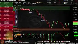 🟢 BITCOIN LIVE EDUCATIONAL TRADING CHART WITH SIGNALS , ZONES AND ORDER BOOK