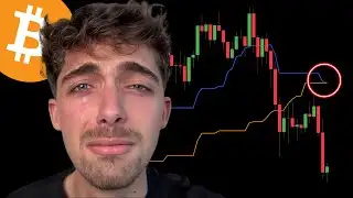 BITCOIN: MAJOR BEARISH SIGNAL FLASHING !!!