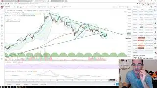 Bitcoin Short Squeeze - Clearly Explained