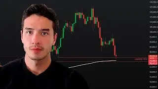 BITCOIN: YOU’RE BEING TRAPPED… OR THIS IS THE BEST ENTRY