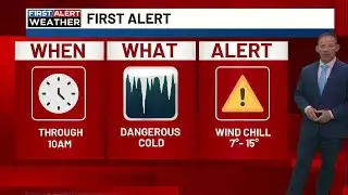 Bitter cold this week, Dry through Friday