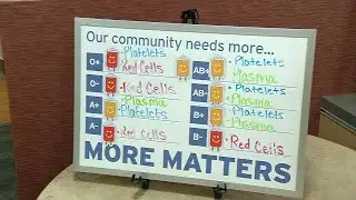 Blood Donations Impacted by Trifecta of Sickness, Snow and Holidays