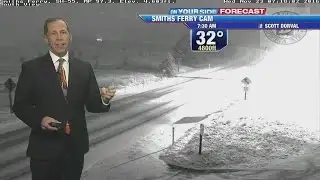 Blustery Wind For The Holiday Weekend