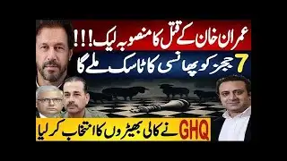 Bombshell Leak | Plot Targets Imran Khan & 7 Judges Under Threat?
