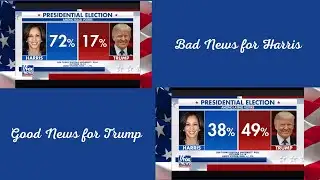 Bombshell Poll Results Spell Doom for Harris