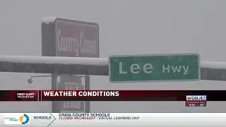 Botetourt County Weather Conditions