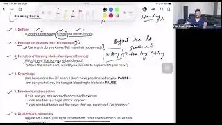 "Breaking Bad News to Patients - A Step-by-Step Guide for Doctors | PLAB 2 Tips"