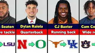 🚨 BREAKING: College Football Transfer Portal 2026