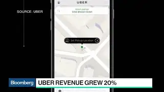 Breaking Down Uber