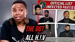 BREAKING: Jaguar Wright Names Celebrities in Explosive Teyana Taylor Allegations