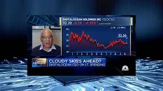 Breaking News: Cloud Spending Soars 115%! What You Need to Know #CloudComputing