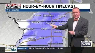 Breezy and mild today with highs in the low 50