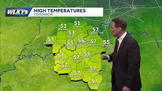 Breezy and milder for Tuesday then colder changes
