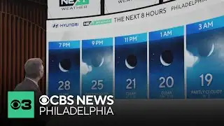 Breezy, cold Monday night in Philadelphia region