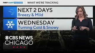 Breezy, mild next 2 days in Chicago