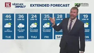 Breezy, mild Tuesday with possible rain-snow mix | WTOL 11 Weather