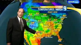 Breezy, Mild Weather Continues