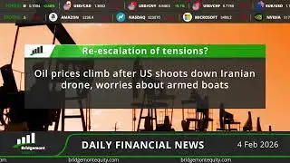 BridgemontEquity​.com Daily financial Review 04.02.2025