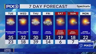 Brief warm-up from arctic temps in New York and New Jersey
