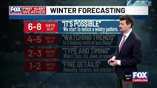 Brief warmup expected despite chilly start to the work week