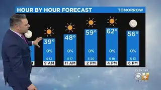 Brief Warmup Followed By More Cold Fronts