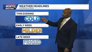 Briefly Milder Cincinnati Then Frigid