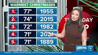 Brittany Van Voorhees - Weather Babe - 12.2025