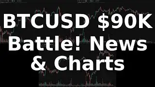 BTCUSD: Navigating $90K - News & Chart Analysis for December 05, 2025