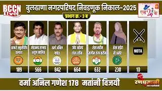 #buldhana - पहा बुलढाणा नगरपालिकेचा प्रभाग निहाय निकाल