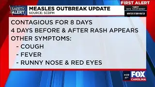 Buncombe County Measles Update