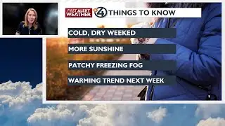 🌤️Bundle up for a cold weekend with some long-awaited sunshine - Kris